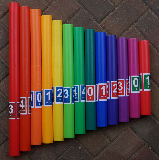 Boomwhacker Boomwhacker | Klassenmusizieren mit Gitarren