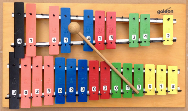 Metallophon Gixy-Metallophon | Klassenmusizieren mit Gitarren